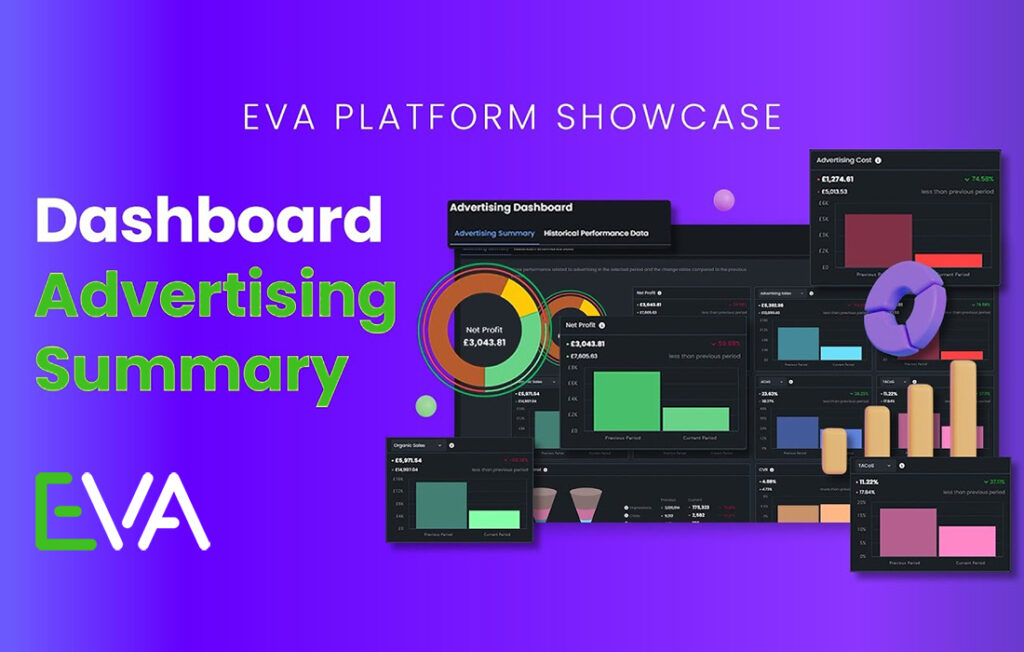 Eva Live stock investment opportunity illustrated by AI advertising dashboard.