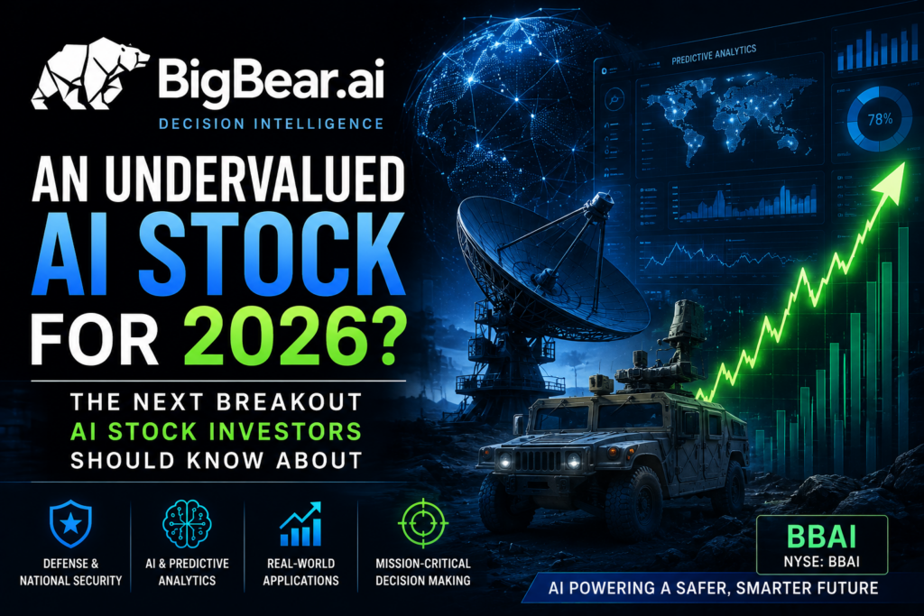 BigBear.ai stock featured image with artificial intelligence defense analytics and stock growth concept